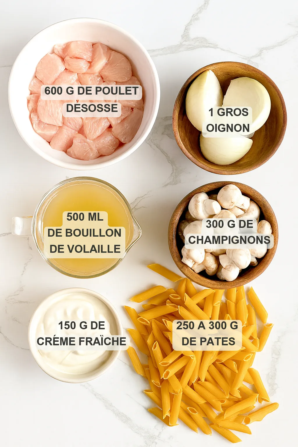 Recette de Stroganoff de Poulet aux Champignons